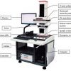 máy đo độ nhám, máy đo biên dạng, metrology