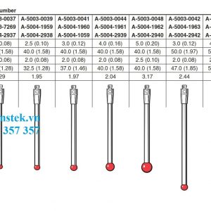 Đầu dò máy CMM 3D Renishaw - Hexagon - Q-mark  tm2-1030 đường kính 1 dài 30mm:| Mstek Technology